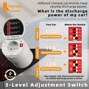 Adaptateur Feyree V2L/V2H Type 2 Prise 16A MAX Courant de décharge Nouveau certifié CE/FCC 2.2kW/3.5kW/7kW pour les voitures électriques de marque chinoise - Product Image 2