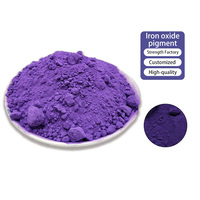 Poudre de pigment d'oxyde de fer de fabricant vérifié, couleur de lot constante pour peinture, briques, caoutchouc et plastique