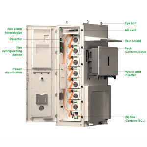 Batterie d'accumulateurs d'électricité grande capacité personnalisable pour l'infrastructure <span class=keywords><strong>solaire</strong></span> hors réseau, avec boîtier de taille industrielle, pour fournisseurs - Product Image 4
