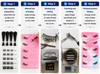 Faux cils personnalisés en multipack, style œil de chat, volume, longue queue, courbés, vente en gros d'usine