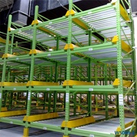 Système de support de roulement de gravité de support d'écoulement de palette résistant pour le système de stockage FIFO d'entrepôt