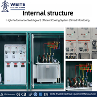 Transformateur de distribution d'électricité triphasé compact 11kV 50kVA monté sur socle, transformateur de distribution extérieur personnalisé 20kV 35kV