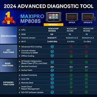 Outil de scan bidirectionnel Autel MaxiPRO MP808S avec codage ECU Test actif fonctionnant avec MV105 MV108 de MP808 MP808BT MK808