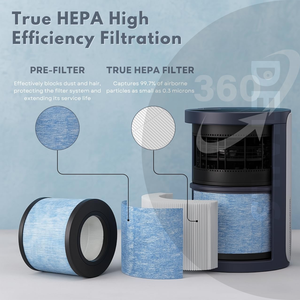 Ersatzfilter für Okaysou AirMic4S Miko <span class=keywords><strong>Ibuki</strong></span> C102 Medify MA-18 Luftreiniger-Reinigerteil - Product Image 3
