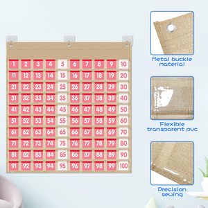 Tabla de bolsillos con números del 1 al 100, 9x9 pulgadas, material PP, para niños, aula, hogar, herramienta de aprendizaje de matemáticas - Product Image 5