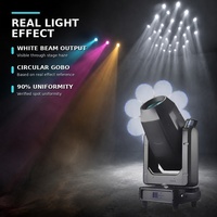 Projecteur LED à tête mobile BSWF 800W/1000W RGBW CMY CTO avec zoom, DMX512, CRI 90, faisceau lumineux pour théâtre, concert, DJ