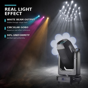 800W/1000W BSWF LED摇头光束灯 RGBW CMY CTO 调焦 DMX512 CRI 90 光束灯 戏院音乐会 <span class=keywords><strong>DJ</strong></span> 灯光设备 - Product Image 4