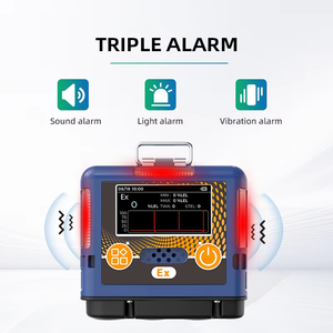 Ống Thoát Nước giám sát khí gas phát hiện rò rỉ lưu huỳnh Dioxide Detector tự hoại Gas Detector - Product Image 5