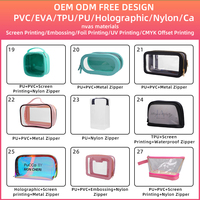 Mini sac à main de rangement pour maquillage holographique transparent avec logo personnalisé, petite pochette cosmétique transparente en PVC avec bouton de fermeture