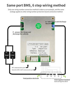 JBD système de gestion de batterie intelligent Li-ion 3S 12V 20A 25A 30A BMS LiFePO4 4S 12V avec UART/RS485 - Product Image 2