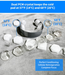 2023년 신제품 OEM 쿨링 넥튜브 피트니스 골프용 TPU PCM 넥쿨러 링, 안면 홍조 또는 발열 완화용 - Product Image 6