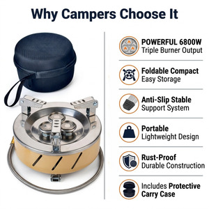 <span class=keywords><strong>Réchaud</strong></span> à <span class=keywords><strong>gaz</strong></span> butane pliable et léger pour le <span class=keywords><strong>camping</strong></span>, la randonnée, OEM ODM, <span class=keywords><strong>réchaud</strong></span> de <span class=keywords><strong>camping</strong></span> portable - Product Image 3
