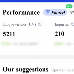 2024 mejor empresa de gestión de cuentas con diseño personalizado minisite High Star ranting aumento de negocio - Product Image 1