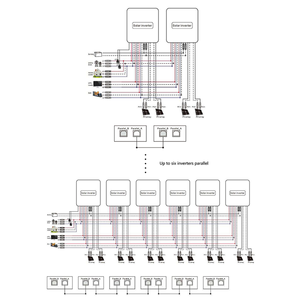 Inversor <span class=keywords><strong>Solar</strong></span> Híbrido SRNE de Onda Senoidal Pura <span class=keywords><strong>6</strong></span>.5kw 48v 110v com Controlador de Carga <span class=keywords><strong>Mppt</strong></span> - Product Image 3