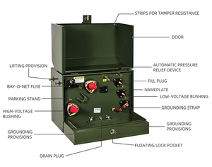 Nieuwe Hernieuwbare 167kva 250kva Mount 380V <span class=keywords><strong>Output</strong></span> Ieee Standaard Pad-Mounted 10kv Ingang 110V 220V 35kv 50Hz 60Hz Transformator - Product Image 3