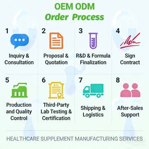 Café de Hongos para Adultos con Etiqueta Privada OEM ODM, Mezcla de Reishi y Cordyceps en Polvo Instantáneo, Certificado GMP, Apoyo Inmunológico y Energético, 24 Unidades - Product Image 6