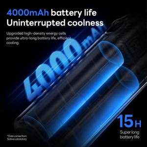 Mijia SOLOVE <b>Fan</b> Mini 2025 Portable <b>Rechargeable</b> Handheld <b>Fan</b> High Speed Electric Turbo Mini <b>Fan</b> For Body Cold - Product Image 6