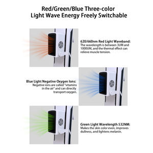 Dispositivos de fisioterapia Terahertz Imán giratorio Electrodomésticos Alivio del dolor Salud de la próstata Productos de autocuidado - Product Image 4