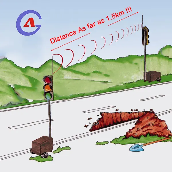 wireless traffic light control system 300mm Solar Mobile Portable traffic light feu tricolor trafic led signals