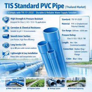 ท่อ UPVC/PVC ทนแรงดันสูง ยืดหยุ่น ทนทาน พร้อมกาวเชื่อมต่อ สำหรับระบบน้ำประปาและงาน<span class=keywords><strong>ประปา</strong></span> ตามมาตรฐานโรงงานไทย - Product Image 2