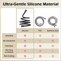 Selang Shower Silikon Matte Gunmetal Fleksibel dan Tahan Lama 59 Inci, Konektor Kuningan 360 Derajat Anti Kusut untuk Penggantian Kepala Shower