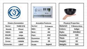 Campanas de pie Black Tuned Note A4 432HZ 7,8 pulgadas de terapia de frecuencia Schumann para baño de curación de sonido Ideal para meditación Yoga - Product Image 4