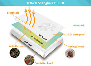 Protector de colchón impermeable de bolsillo profundo de enfriamiento transpirable a precio de fábrica - Product Image 3