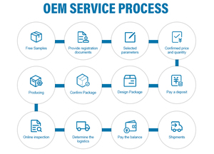 カスタムボトル入り栄養パウダー 高タンパク質ミールリプレイスメントパウダー 大人向け体重管理用 - Product Image 3