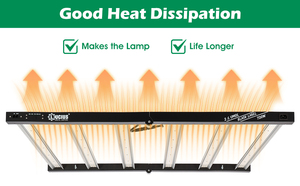 Lámpara de Cultivo de Espectro Completo de 720W, Diseño Plegable, Lámpara de Aluminio para Plantas de Interior en Fase Vegetativa y Floración, Venta al por Mayor de Fábrica - Product Image 6