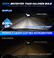 Xenplus Factory Wholesale 400W 50000LM 6500K Accessoires automobiles Ampoules de phare LED H1 H3 H7 H4 H11 9005 9006