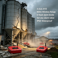 Moniteur de tremblements de terre et de rétrocoupes pour silos 001 Deg IP66 avec fixation magnétique, alarme de sauvetage en temps réel pour la déstivage de silos