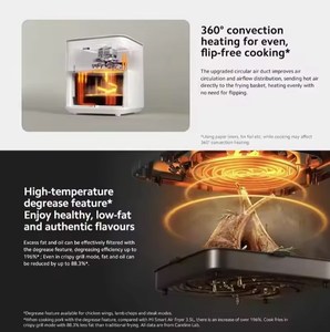 Nueva freidora de aire inteligente <span class=keywords><strong>XIAOMI</strong></span> <span class=keywords><strong>MIJIA</strong></span>, versión tierna asada de 6,5 L, horno negro, freidora ligera de aceite bajo, hornos domésticos de gran capacidad - Product Image 4