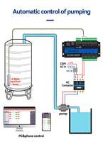 Controlador Industrial 4G IoT con Entrada Analógica de 4-20mA y Relé de 10A, Control Remoto por SMS/Web/App, RS485 para Automatización de Bombas y Tanques