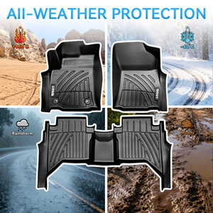 <span class=keywords><strong>Tappetini</strong></span> Auto KQD Impermeabili Antiscivolo 3D 4D 5D in TPE per <span class=keywords><strong>Hyundai</strong></span> <span class=keywords><strong>IX35</strong></span> 2014-ON - Product Image 2