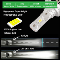 Led canbus longue durée de vie Non-polarité 40watts 4000lm Luces Led Para Auto Movil Meilleure et puissante ampoule de phare Led H7
