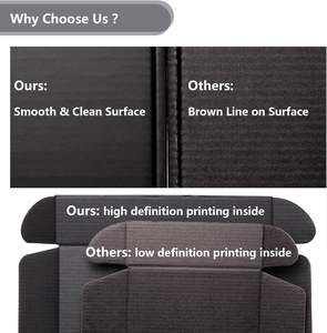 批发9*6.5*<span class=keywords><strong>2</strong></span>英寸定制瓦楞纸箱回收材料光泽层压和压花品牌 - Product Image 6