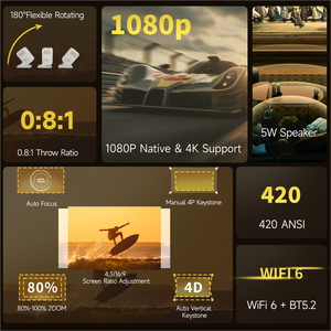 Mini proyector doméstico 1080P Android 11 Magcubic HY310X Lámpara <span class=keywords><strong>LED</strong></span> inteligente Proyector inteligente de la mejor calidad y barato Soporte 420 ANSI 4K - Product Image 4