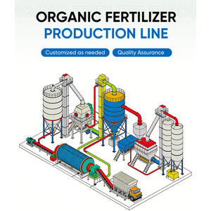 Machine de fabrication de <span class=keywords><strong>granulés</strong></span> d'<span class=keywords><strong>engrais</strong></span> organique de haute qualité, directe usine, marque OEM, pour ligne de production d'<span class=keywords><strong>engrais</strong></span> granulé à base de fumier de poulet - Product Image 5