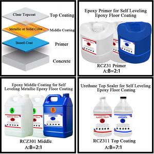 2:1 <strong>Epoxy</strong> Resin 3 Gallon Kit AB Glue for <strong>Epoxy</strong> Garage <strong>Floor</strong> <strong>Coating</strong> High Gloss Self-Leveling <strong>Epoxy</strong> Resin - Product Image 2