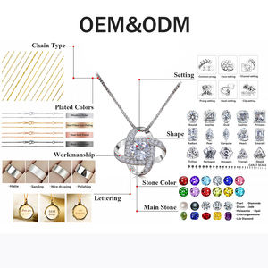 Özel paslanmaz çelik şanslı 12 zodyak dört yapraklı yonca kolye kolye anne inci kolye - Product Image 2