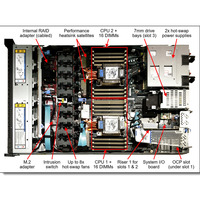 Serveur en rack 1U de qualité professionnelle Lenovo SR630 V3 SR630V3 SR630V2, le plus vendu pour le déploiement en centre de données