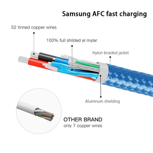 Cable USB C 3.1 Gen 2 de Alta Calidad con E-Marker, 20Gbps, 100W PD, Carga Rápida, Revestimiento de PVC, Trenzado de Nailon, Tipo C para Computadora - Product Image 4