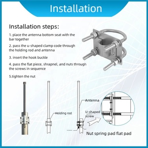 全方向2dbi-15dbi LoRaアンテナVHF 868MHz 915MHz 4G LTEファイバーグラスUHFアンテナ通信強化 - Product Image 5