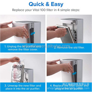 Filtro HEPA Core100 de alta eficiencia para purificador de aire Levoit - Product Image 5