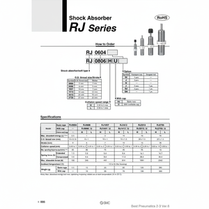 ชิ้นส่วนนิวเมติกส์ RJ1007LU โช้คอัพ SMC - Product Image 1
