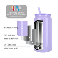 Lot de 25 gobelets isothermes en acier inoxydable de 16 oz, 6 tasses à sublimation avec couvercles et pailles, type bocal Mason à double paroi isolée - Entrepôt USA
