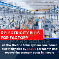 Panneau solaire hybride hors réseau 3kw 5kw 10kw 48v 96V 220V, système d'énergie résidentiel, générateur d'éolienne