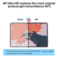 Protection d'écran pour tablette XINQI 300x200mm - Clarté Ultra HD 4K, Transmittance de la lumière de 95%