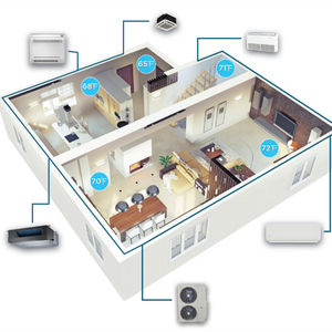 <span class=keywords><strong>LG</strong></span> Multi VS <span class=keywords><strong>Inverter</strong></span> Commercial Mini VRF 18KW Enfriamiento con calefacción VRV Aire acondicionado central para hotel - Product Image 2