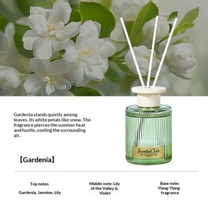 Vertical Stripe Green Glass <b>Reed</b> <b>Diffuser</b> Aromatherapy Fragrance For Home Bedroom Hotel Decor - Product Image 6